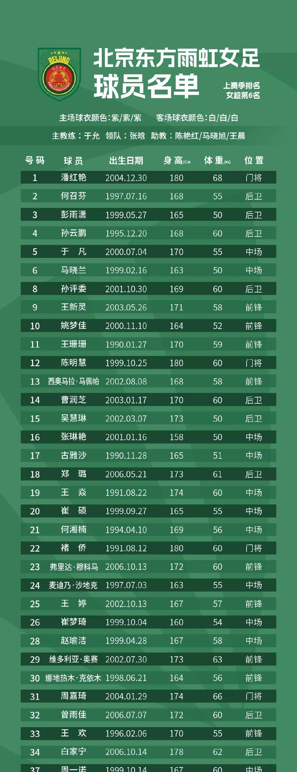 足球女队战绩斐然,喜悦之情溢于言表的简单介绍 足球女队战绩斐然,喜悦之情溢于言表的简单介绍