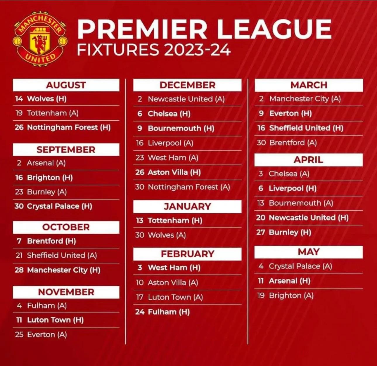 关于曼城大将受伤离场,球迷担忧未来赛程的信息 关于曼城大将受伤离场,球迷担忧未来赛程的信息